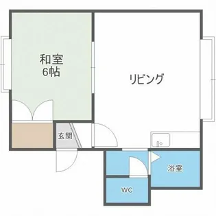 北海道札幌市北区新川二条2丁目【アパート】の間取り