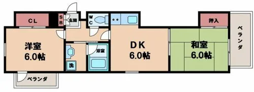 2DKの間取り画像