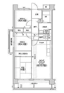 3LDKの間取り画像