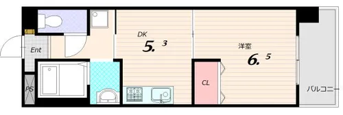 ウエストアヴェニュー【2階】の間取り