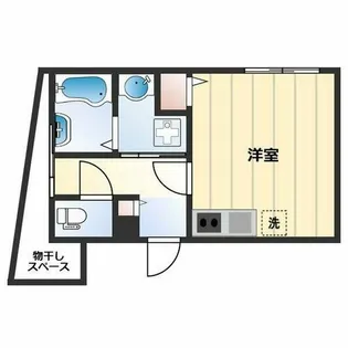 リビングライフ長瀬【1階】の間取り