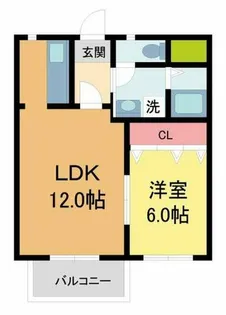 アバンテ甲子園【B201号室】の間取り