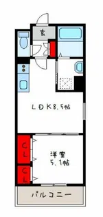 セレニティ小若江B棟【3階】の間取り