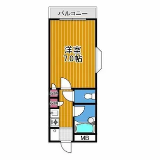 サウスビュウハイツ【2階】の間取り