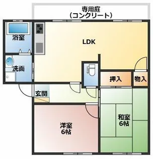 メゾン・ウィステB棟【1階】の間取り
