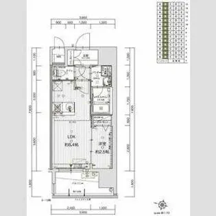 グランフォーレ久留米駅プレミア【9階】の間取り