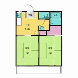 ファミール八帖【202号室】の間取り