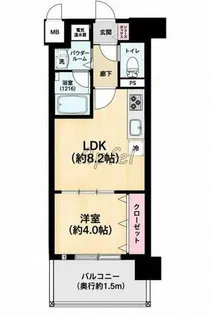 エグゼ難波ザ ゲート【2階】の間取り