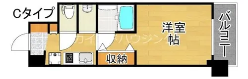 アービングNeo岸里【5階】の間取り