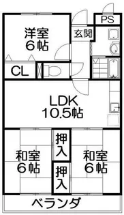 パークサイドスクエア【209号室】の間取り