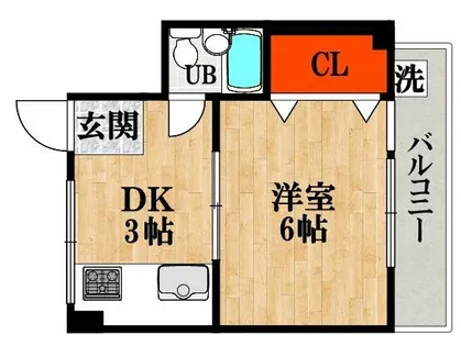 ビッグヒル上町【301号室】の間取り