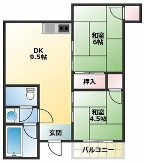 今川森ハイツ 北東【2階】の間取り
