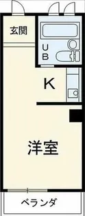 三剛ビル【-5号室】の間取り