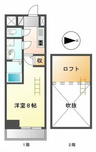 エステムコート名古屋栄デュアルレジェンド【8階】の間取り