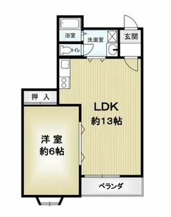 コンドミニアムカワムラ【2階】の間取り