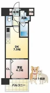 スプランディッド難波Ⅲ【4階】の間取り