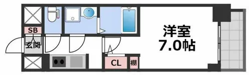 S-RESIDENCE堺筋本町Deux【3階】の間取り