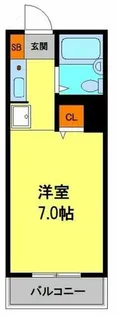 メゾン鼓ヶ滝【3階】の間取り