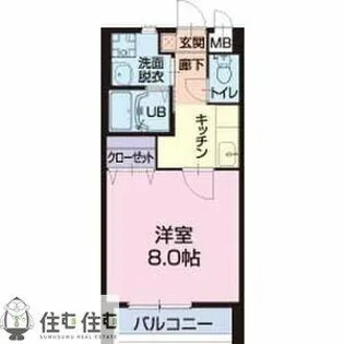 LUNA ROCCIA【101号室】の間取り
