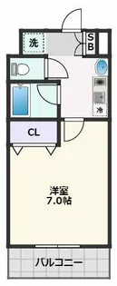 LAPUTA21【2階】の間取り