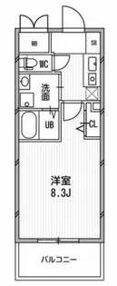 アスリート本町リバーウエスト【8階】の間取り