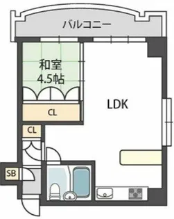 大阪府大阪市都島区中野町2丁目【マンション】の間取り