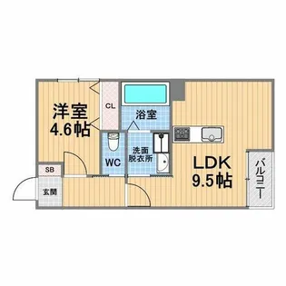 TERRA甲子園口【4階】の間取り