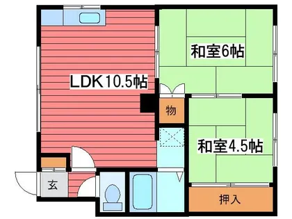 西岡コーポラス【2階】の間取り