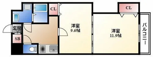セントラル名古屋【6階】の間取り