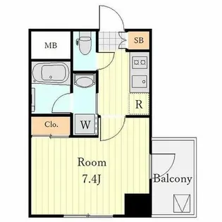 レジデンス東別院スクエア【6階】の間取り