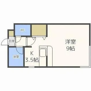 ビッグバーンズマンションN32【301号室】の間取り