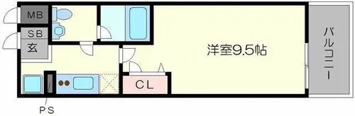 グランド上町【7階】の間取り