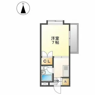 ホワイト指金【201号室】の間取り