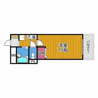 センターフィールドⅢ【3階】の間取り