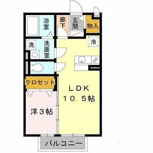 EAST NONAMI 八番館【201号室】の間取り
