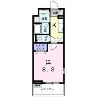 ボヌール アヴニール Ⅳ【1階】の間取り