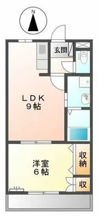 コーポブランシェ【2階】の間取り