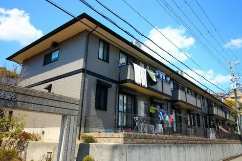 クレールプラザ立花B棟【2階】の外観