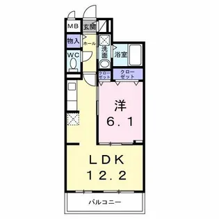メゾンルミネ若松【2階】の間取り