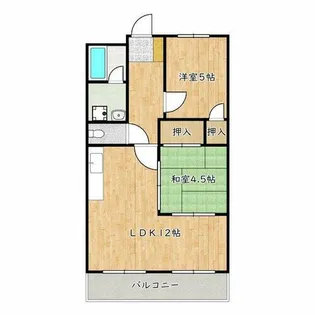 パークテラス北花田【2階】の間取り