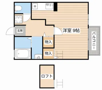 エポワール【201号室】の間取り