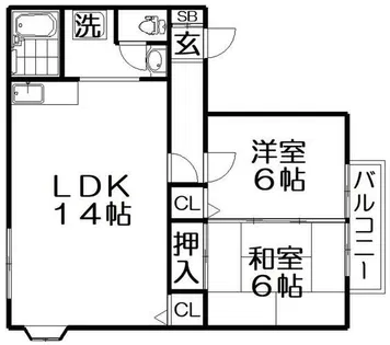 リバーランドジョイ【2階】の間取り
