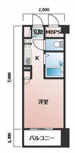 ロマネスク平尾第3【6階】の間取り
