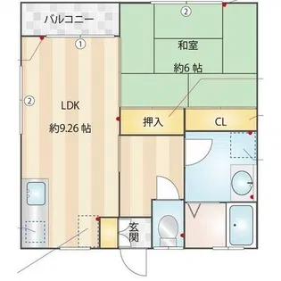 オアシス筥松【0201号室】の間取り
