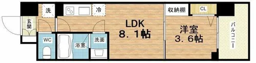 アーバネックス難波WEST【9階】の間取り
