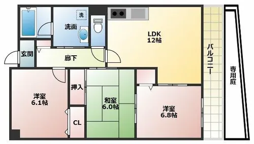 プリマベーラ【1階】の間取り
