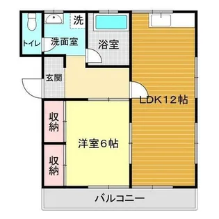 グリーンハイツ東新町【201号室】の間取り