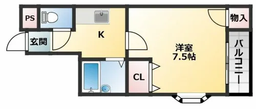 松原TKDハウス【2階】の間取り
