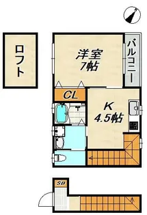 サンウィング妙法寺【2階】の間取り