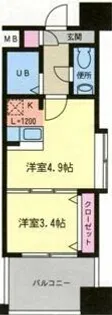 No.62 TOWERS AVANTGARDE【8階】の間取り